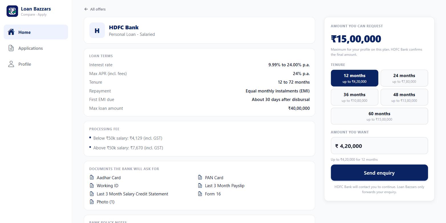 An offer page in the Loan Bazzars app with loan terms, documents, processing fee and the enquiry panel